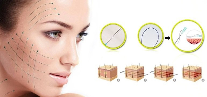 HA MD CODES - PHƯƠNG PHÁP ĐỈNH CAO TRẺ HÓA ĐA TẦNG 2 PHƯƠNG PHÁP TRẺ HÓA ĐA TẦNG HA MD CODES LÀ GÌ?